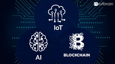 AI ve Blockchain Ar-Ge: Yeni Teknolojiler